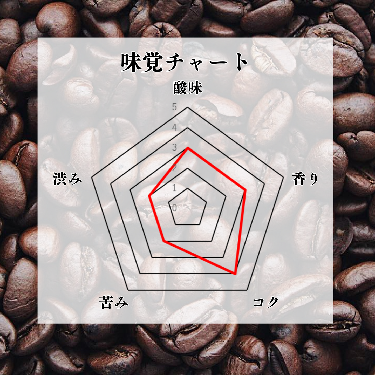 熊本ブレンド